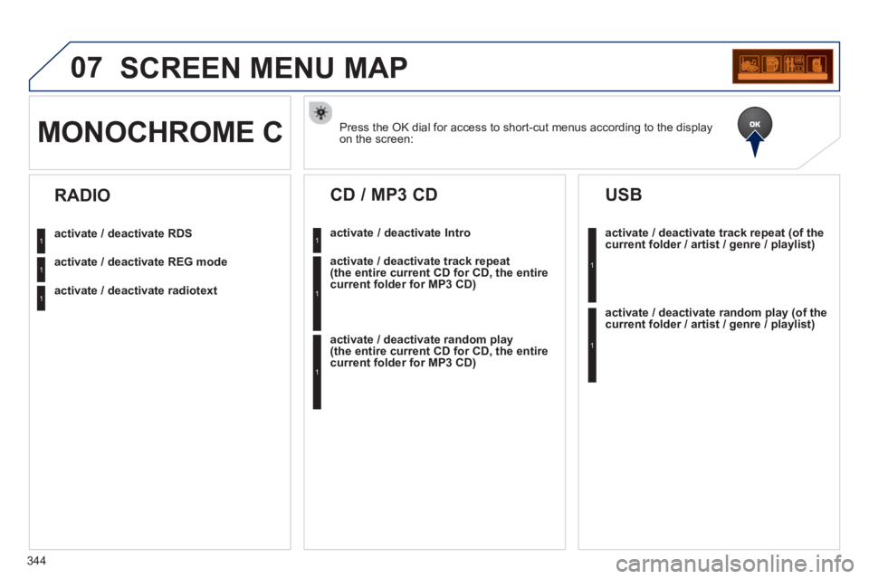 PEUGEOT 5008 2013 Owners Manual 344
07SCREEN MENU MAP
Press the OK dial for access to short-cut menus according to the displayon the screen: MONOCHROME C
activate / deactivate RDS
activate / deactivate REG mode
activate / deactiv PEUGEOT 5008 2013 Owners Manual 344
07SCREEN MENU MAP
Press the OK dial for access to short-cut menus according to the displayon the screen: MONOCHROME C
activate / deactivate RDS
activate / deactivate REG mode
activate / deactiv