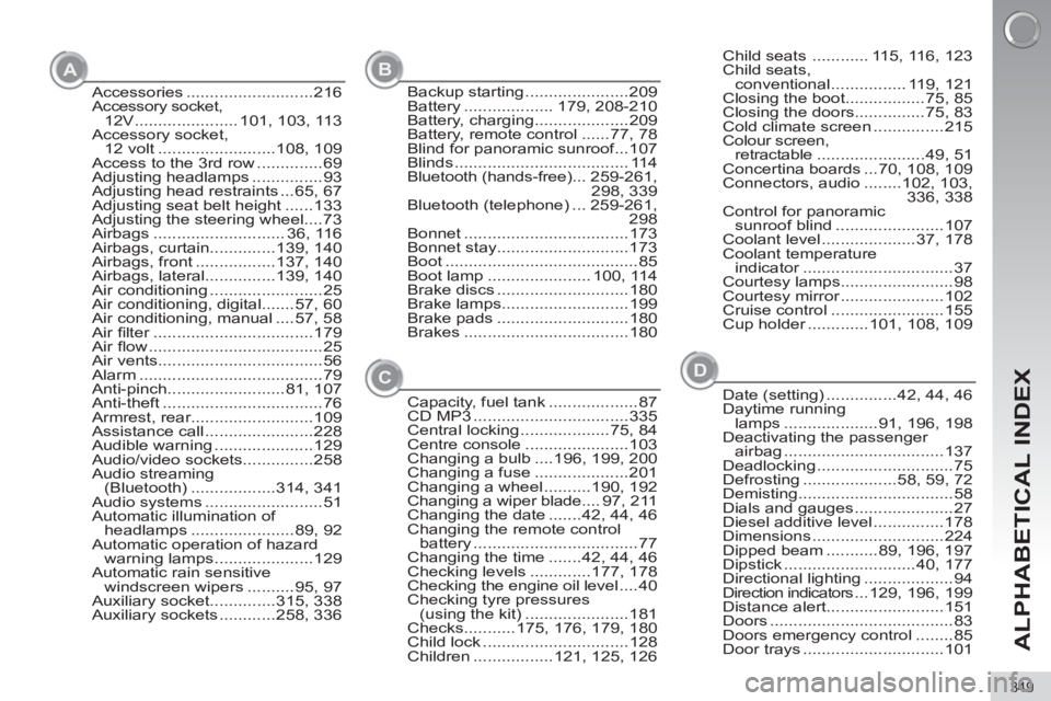 PEUGEOT 5008 2013 Owners Manual ALPHABETICAL INDEX
349
Accessories ...........................216
Accessory socket,
12V ...................... 101, 103, 113
Accessory socket, 
12 volt .........................108, 109
Access to the 