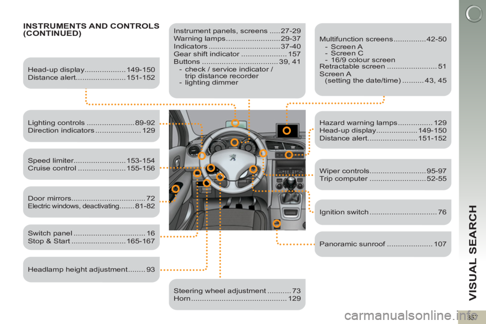 PEUGEOT 5008 2013 Owners Manual VISUAL SEARCH
357
INSTRUMENTS AND CONTROLS(CONTINUED)
Instrument panels, screens ..... 27-29
Warning lamps ......................... 29-37
Indicators ................................. 37-40
PEUGEOT 5008 2013 Owners Manual VISUAL SEARCH
357
INSTRUMENTS AND CONTROLS(CONTINUED)
Instrument panels, screens ..... 27-29
Warning lamps ......................... 29-37
Indicators ................................. 37-40