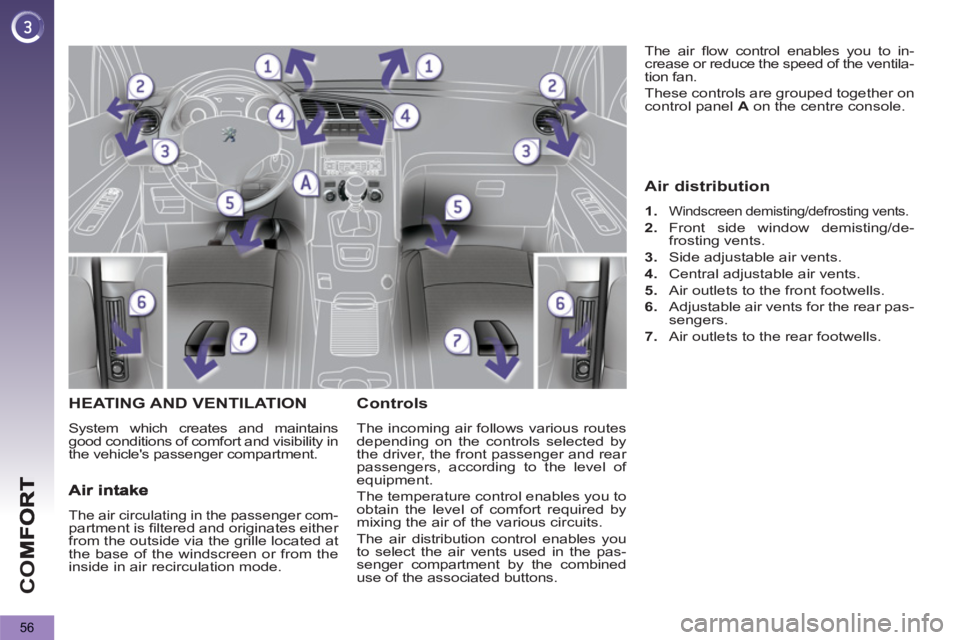 PEUGEOT 5008 2013 Workshop Manual CO
56
HEATING AND VENTILATION
  System which creates and maintains 
good conditions of comfort and visibility in 
the vehicles passenger compartment. 
Controls 
  The incoming air follows various rou