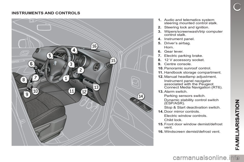 PEUGEOT 5008 2011  Owners Manual FA
M
9
INSTRUMENTS AND CONTROLS
   
 
1. 
  Audio and telematics system 
steering mounted control stalk. 
   
2. 
  Steering lock and ignition. 
   
3. 
 Wipers/screenwash/trip computer 
control stalk