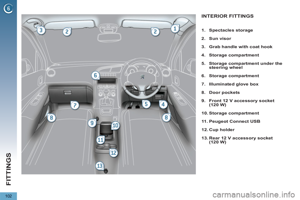 PEUGEOT 5008 2011 Owners Manual FITTINGS
102
INTERIOR FITTINGS
1.
Spectacles storage
2.
Sun visor
3.
Grab handle with coat hook
4.
Storage compartment
5.
Storage compartment under the PEUGEOT 5008 2011 Owners Manual FITTINGS
102
INTERIOR FITTINGS
1.
Spectacles storage
2.
Sun visor
3.
Grab handle with coat hook
4.
Storage compartment
5.
Storage compartment under the