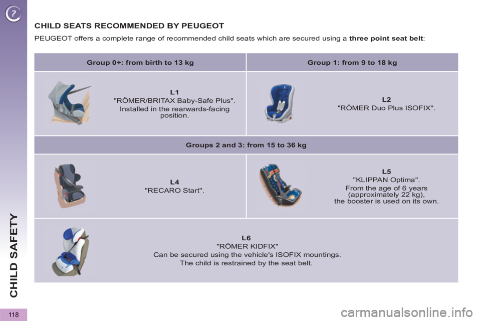 PEUGEOT 5008 2011  Owners Manual CHILD SAFETY
118
CHILD SEATS RECOMMENDED BY PEUGEOT 
  PEUGEOT offers a complete range of recommended child seats which are secured using a  three point seat belt 
: 
   
 
Group 0+: from birth to 13 