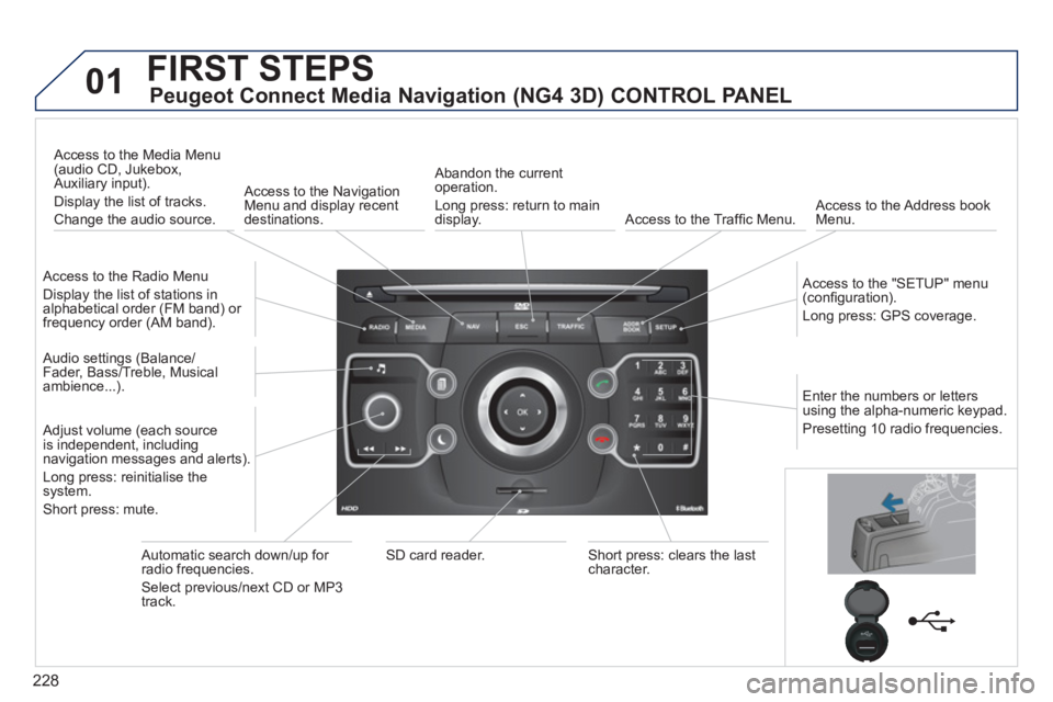 PEUGEOT 5008 2011 Owners Manual 228
01FIRST STEPS
Peugeot Connect Media Navigation (NG4 3D) CONTROL PANEL
Access to the Radio Menu
Display the list of stations in
alphabetical order (FM band) or frequency order (AM band). PEUGEOT 5008 2011 Owners Manual 228
01FIRST STEPS
Peugeot Connect Media Navigation (NG4 3D) CONTROL PANEL
Access to the Radio Menu
Display the list of stations in
alphabetical order (FM band) or frequency order (AM band).