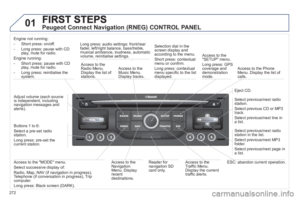 PEUGEOT 5008 2011 Owners Manual 272
01
Peugeot Connect Navigation (RNEG) CONTROL PANEL
Engine not running:
-
Short press: on/off.
- Long press: pause with
CD play, mute for radio.
Engine running:
- Short
press: pause wit PEUGEOT 5008 2011 Owners Manual 272
01
Peugeot Connect Navigation (RNEG) CONTROL PANEL
Engine not running:
-
Short press: on/off.
- Long press: pause with
CD play, mute for radio.
Engine running:
- Short
press: pause wit