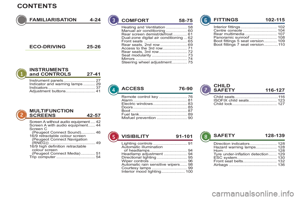 PEUGEOT 5008 2011  Owners Manual CONTENTS
FAMILIARISATION4-24
INSTRUMENTS and CONTROLS  27-41
CHILD 
SAFETY 116-127
MULTIFUNCTION 
SCREEN
S42-57
SAFETY 128-139
COMFORT 58-75
ACCESS 76-90
VISIBILITY 91-101
FITTINGS 102-115
Instrument 