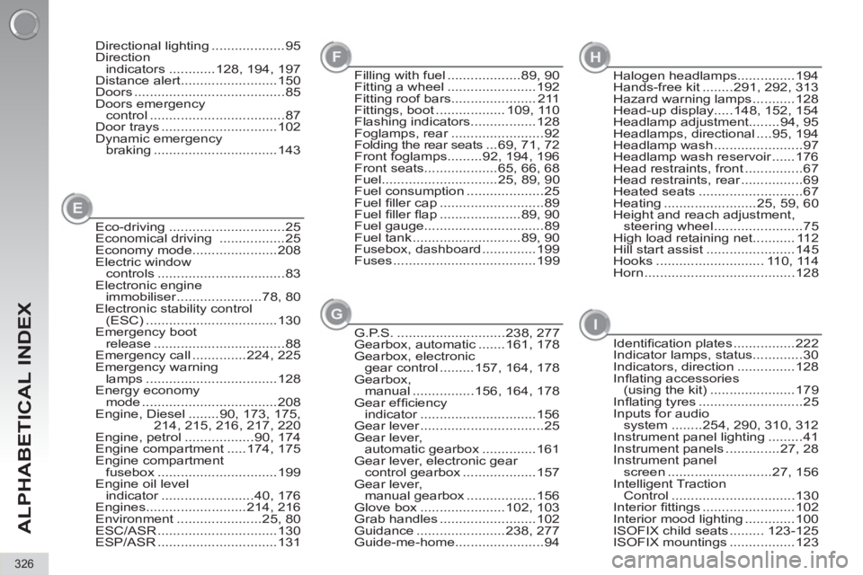 PEUGEOT 5008 2011  Owners Manual ALPHABETICAL INDEX
326
Eco-driving ..............................25
Economical driving  .................25
Economy mode......................208
Electric window 
controls ............................