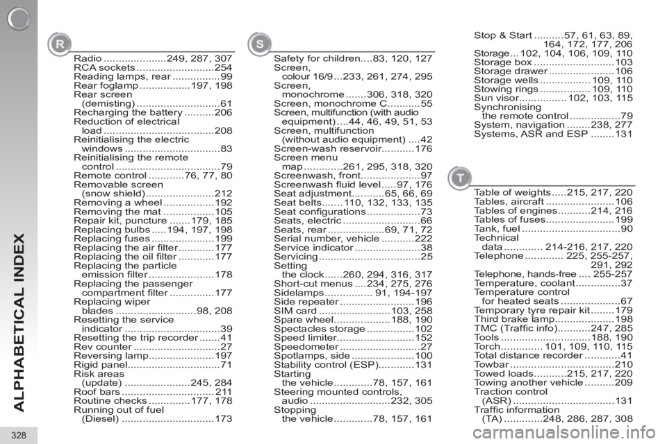 PEUGEOT 5008 2011  Owners Manual ALPHABETICAL INDEX
328
Safety for children....83, 120, 127
Screen, 
colour 16/9 ...233, 261, 274, 295
Screen, 
monochrome .......306,  318,  320
Screen, monochrome C...........55
Screen, multifunction