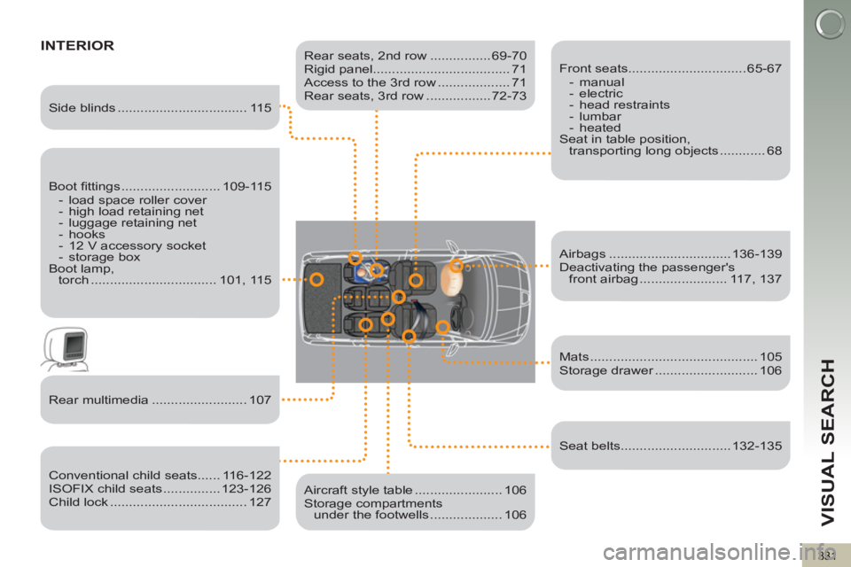 PEUGEOT 5008 2011  Owners Manual VISUAL SEARCH
331
INTERIOR  
 
 
Seat belts............................. 132-135      
Boot ﬁ ttings .......................... 109-115 
   
 
-   load space roller cover 
   
-   high load retainin