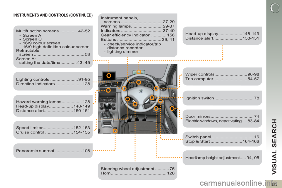 PEUGEOT 5008 2011 Owners Manual VISUAL SEARCH
333
INSTRUMENTS AND CONTROLS (CONTINUED)
Instrument panels,
screens ................................. 27-29
Warning lamps ......................... 29-37
Indicators ........ PEUGEOT 5008 2011 Owners Manual VISUAL SEARCH
333
INSTRUMENTS AND CONTROLS (CONTINUED)
Instrument panels,
screens ................................. 27-29
Warning lamps ......................... 29-37
Indicators ........