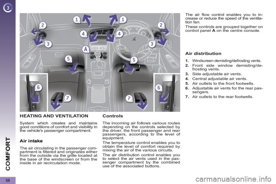 PEUGEOT 5008 2011  Owners Manual CO
58
HEATING AND VENTILATION
  System which creates and maintains 
good conditions of comfort and visibility in 
the vehicles passenger compartment. 
Controls 
  The incoming air follows various rou