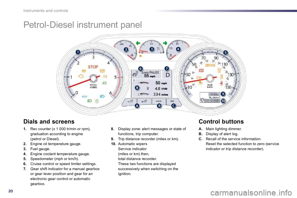 PEUGEOT 508 2010 Owners Manual 20
Instruments and controls
Petrol-Diesel instrument panel
1. Rev counter (x 1 000 tr/min or rpm), graduation according to engine(petrol or Diesel). 2. Engine oil temperature gauge.
3. Fuel PEUGEOT 508 2010 Owners Manual 20
Instruments and controls
Petrol-Diesel instrument panel
1. Rev counter (x 1 000 tr/min or rpm), graduation according to engine(petrol or Diesel). 2. Engine oil temperature gauge.
3. Fuel