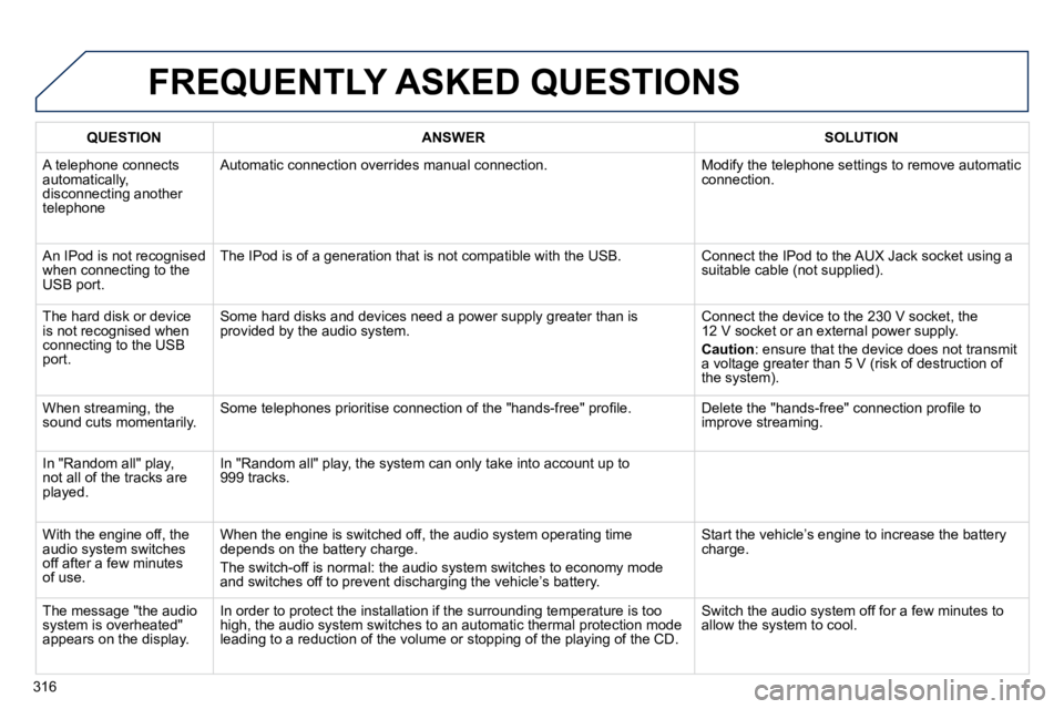 PEUGEOT 508 2010  Owners Manual 316
 FREQUENTLY ASKED QUESTIONS 
QUESTIONANSWERSOLUTION
� �A� �t�e�l�e�p�h�o�n�e� �c�o�n�n�e�c�t�s� automatically, �d�i�s�c�o�n�n�e�c�t�i�n�g� �a�n�o�t�h�e�r� telephone 
� �A�u�t�o�m�a�t�i�c� �c�o�n�n