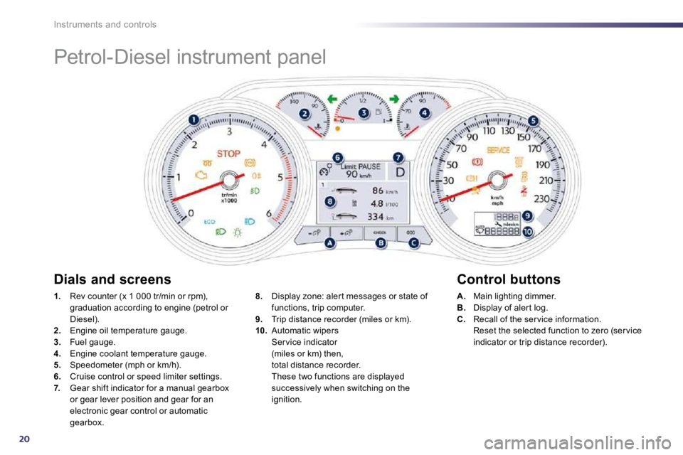 PEUGEOT 508 DAG 2010 User Guide 20
Instruments and controls 
 Petrol-Diesel instrument panel 
1.   Rev counter (x 1 000 tr/min or rpm), graduation according to engine (petrol or Diesel). 2.   Engine oil temperature gauge. 
3.   Fuel