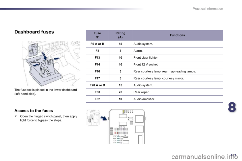 PEUGEOT 508 DAG 2010  Owners Manual 8193
Practical information
  Dashboard fuses 
 The fusebox is placed in the lower dashboard (left-hand side). 
  Access to the fuses 
�   Open the hinged switch panel, then apply 
light force to by