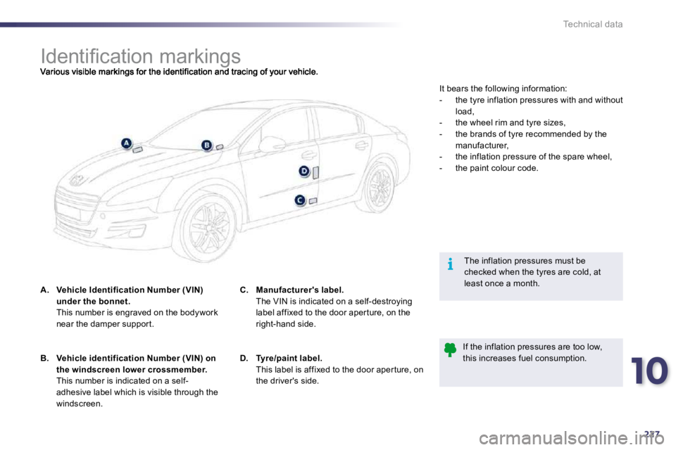 PEUGEOT 508 DAG 2010  Owners Manual 10
227
i
Technical data
                           
�I�d�e�n�t�i�ﬁ� �c�a�t�i�o�n� �m�a�r�k�i�n�g�s� 
A.    Vehicle Identification Number (VIN) under the bonnet.
  This number is engraved on the body