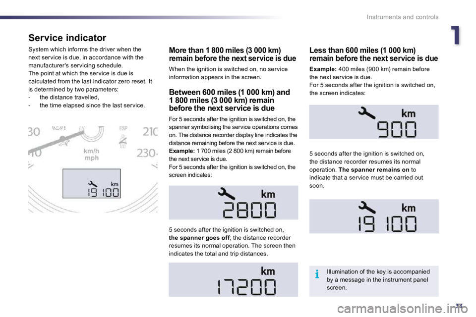 PEUGEOT 508 DAG 2010 Owners Guide 133
i
Instruments and controls
Service indicator
More than 1 800 miles (3 000 km) remain before the next service is due
When the ignition is switched on, no ser vice information appears in the sc PEUGEOT 508 DAG 2010 Owners Guide 133
i
Instruments and controls
Service indicator
More than 1 800 miles (3 000 km) remain before the next service is due
When the ignition is switched on, no ser vice information appears in the sc