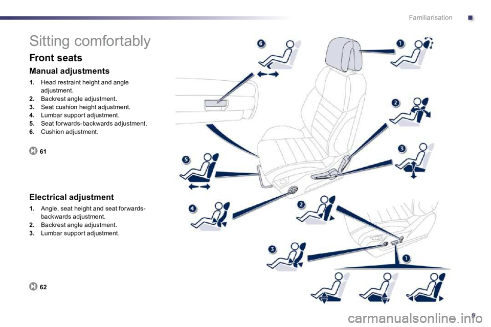 PEUGEOT 508 DAG 2010  Owners Manual .
9
Familiarisation
 Sitting comfortably 
  Front seats 
61
  Manual adjustments 
1.   Head restraint height and angle adjustment. 2.   Backrest angle adjustment. 3.   Seat cushion height adjustment. 