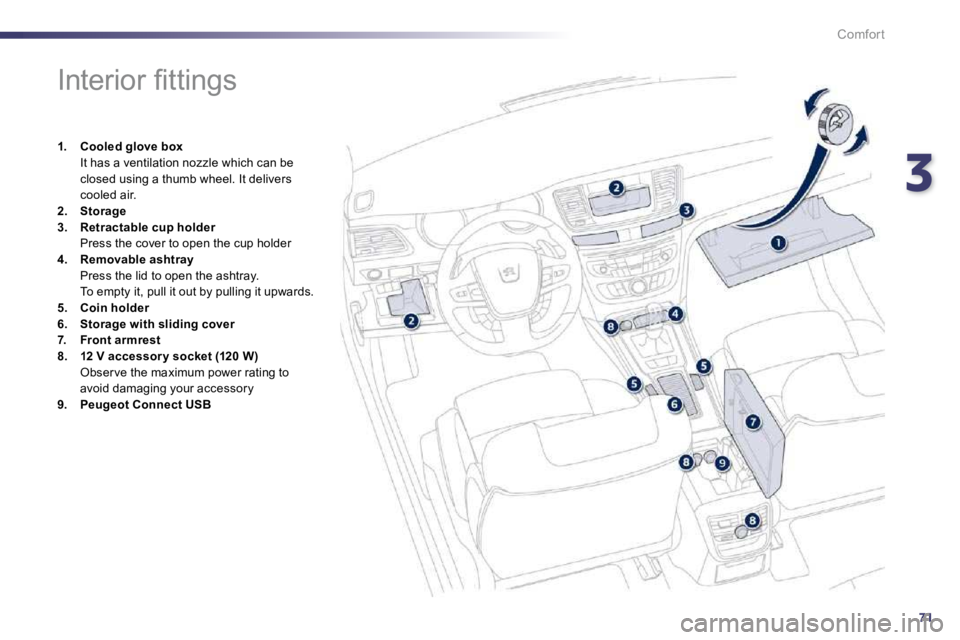 PEUGEOT 508 DAG 2010 Manual PDF 371
Comfort
                  
�I�n�t�e�r�i�o�r� �ﬁ� �t�t�i�n�g�s� 
1.    Cooled glove box  It has a ventilation nozzle which can be closed using a thumb wheel. It delivers cooled air. 2.    Storage