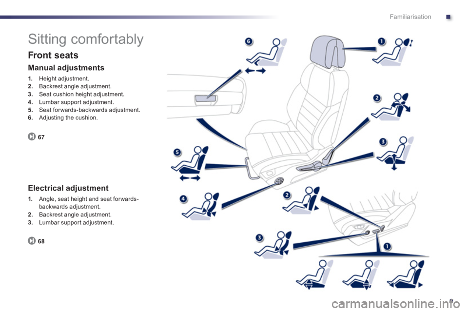 PEUGEOT 508 HYBRID DAG 2012 User Guide .
9
Familiarisation
  Sitting comfortably 
 
 
Front seats 
67
 
 
Manual adjustments 
1. 
 Height adjustment. 2.Backrest angle adjustment.3.Seat cushion height adjustment. 4. 
 Lumbar suppor t adjust