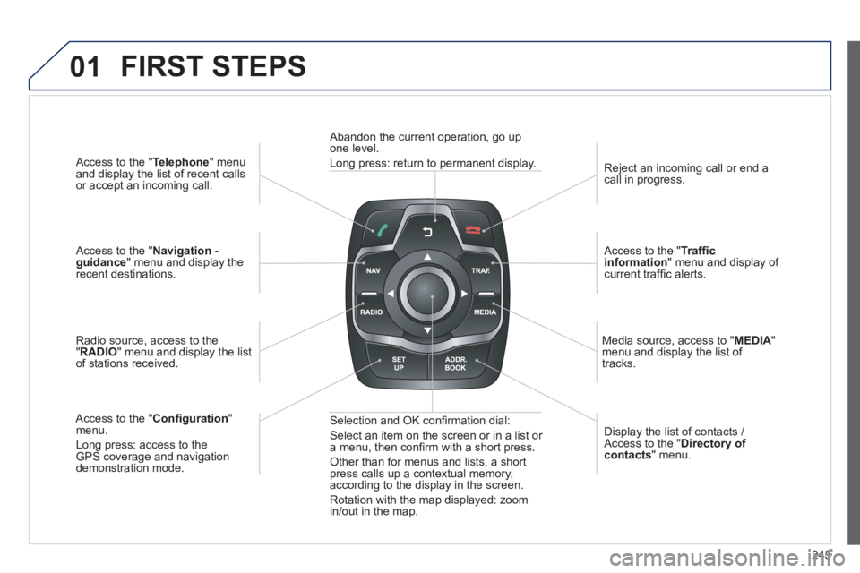 PEUGEOT 508 HYBRID DAG 2012 Owners Manual
245
01
Access to the "Telephone " menuand display the list of recent calls
or accept an incoming call.
Access to the "Navigation -guidance" menu and display therecent destinations.
Radio so PEUGEOT 508 HYBRID DAG 2012 Owners Manual
245
01
Access to the "Telephone " menuand display the list of recent calls
or accept an incoming call.
Access to the "Navigation -guidance" menu and display therecent destinations.
Radio so