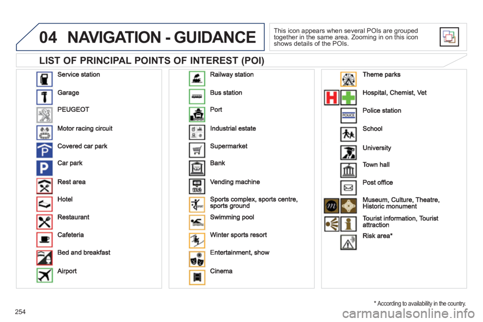 PEUGEOT 508 HYBRID DAG 2012 Owners Manual
254
04
LIST OF PRINCIPAL POINTS OF INTEREST (POI)
NAVIGATION - GUIDANCE
This icon appears when several POIs are grouped
together in the same area. Zooming in on this icon shows details of the P PEUGEOT 508 HYBRID DAG 2012 Owners Manual
254
04
LIST OF PRINCIPAL POINTS OF INTEREST (POI)
NAVIGATION - GUIDANCE
This icon appears when several POIs are grouped
together in the same area. Zooming in on this icon shows details of the P
