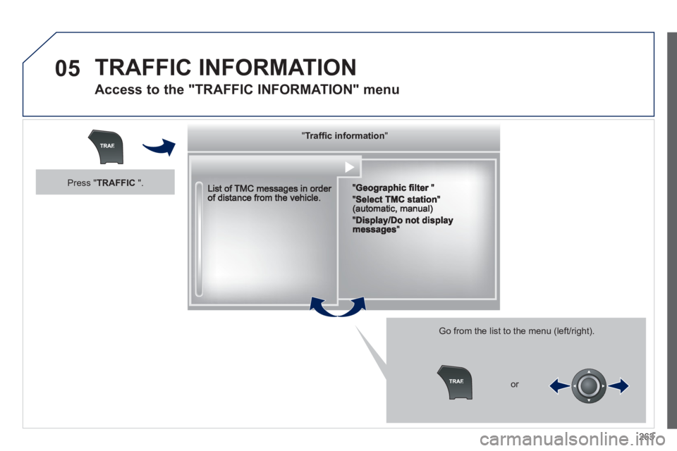 PEUGEOT 508 HYBRID DAG 2012  Owners Manual 
263
05 TRAFFIC INFORMATION 
  
Access to the "TRAFFIC INFORMATION" menu 
  Go from the list to the menu (left/right).
 
  """""""ac o at oTraf ﬁ c informationTrafﬁc informationTraf ﬁc informati