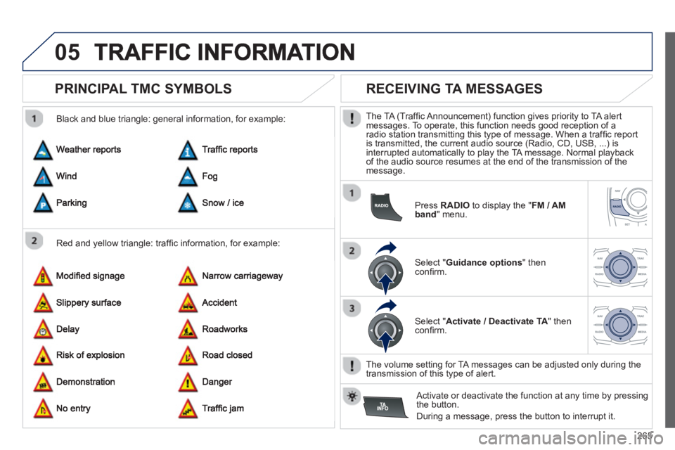 PEUGEOT 508 HYBRID DAG 2012  Owners Manual 
265
05
       
PRINCIPAL TMC SYMBOLS 
  Red and yellow triangle: trafﬁ c information, for example: 
  Black and blue trian
gle: general information, for example: 
       
RECEIVING TA MESSAGES 
  
