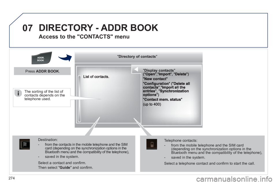 PEUGEOT 508 HYBRID DAG 2012 Owners Manual
274
07 DIRECTORY - ADDR BOOK
Access to the "CONTACTS" menu
""""""""yyyyyDirectory of contactsDirectory of contactsDirectory of contactsDirectory of contactsDirectory of contactsDirectory of PEUGEOT 508 HYBRID DAG 2012 Owners Manual
274
07 DIRECTORY - ADDR BOOK
Access to the "CONTACTS" menu
""""""""yyyyyDirectory of contactsDirectory of contactsDirectory of contactsDirectory of contactsDirectory of contactsDirectory of