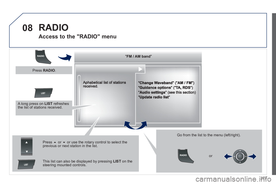 PEUGEOT 508 HYBRID DAG 2012 Owners Manual
277
08 RADIO
Access to the "RADIO" menu
""""""""FM / AM bandFM / AM bandFM / AM bandFM / AM bandFM / AM bandFM / AM bandFM / AM bandFM / AM bandFM / AM bandFM / AM bandFM / AM bandFM / AM PEUGEOT 508 HYBRID DAG 2012 Owners Manual
277
08 RADIO
Access to the "RADIO" menu
""""""""FM / AM bandFM / AM bandFM / AM bandFM / AM bandFM / AM bandFM / AM bandFM / AM bandFM / AM bandFM / AM bandFM / AM bandFM / AM bandFM / AM