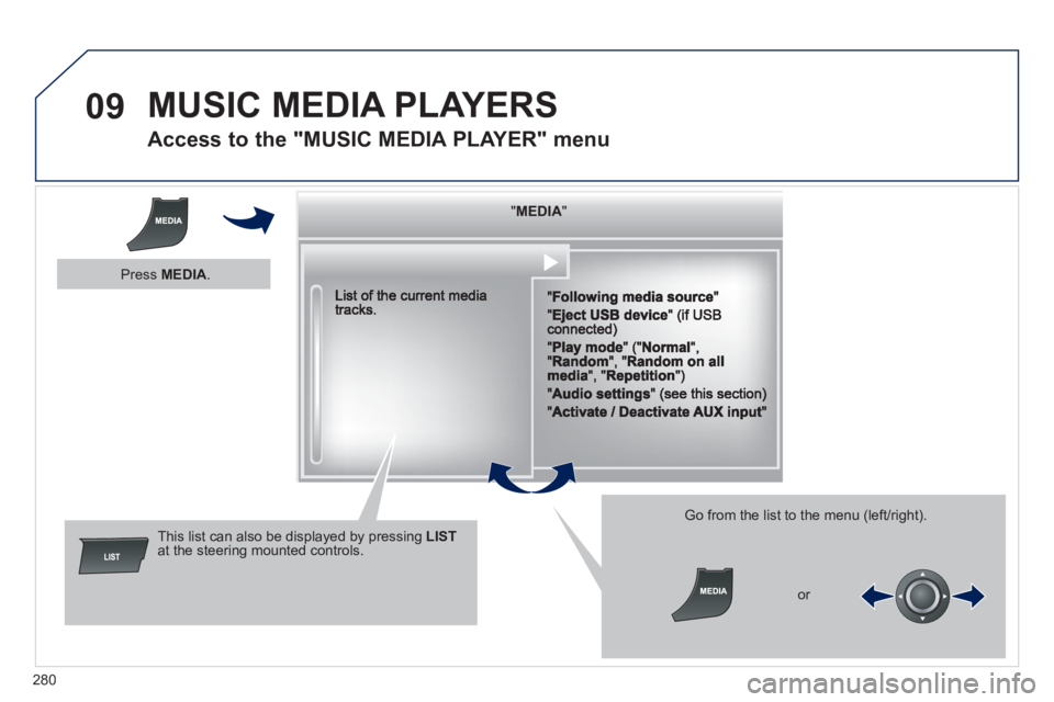 PEUGEOT 508 HYBRID DAG 2012  Owners Manual 
280
09 MUSIC MEDIA PLAYERS
       
Access to the "MUSIC MEDIA PLAYER" menu 
""""""""MEDIAMEDIAMEDIAMEDIAMEDIAMEDIAMEDIAMEDIAMEDIAMEDIAMEDIAMEDIAMEDIAMEDIAMEDIAMEDIAMEDIAMEDIAMEDIA""""""""
This list c