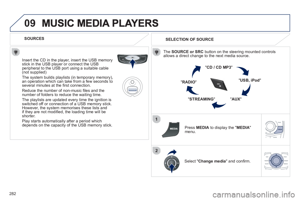 PEUGEOT 508 HYBRID DAG 2012  Owners Manual 
282
09
   SOURCES  
  Insert the 
CD in the player, insert the USB memorystick in the USB player or connect the USBperipheral to the USB port using a suitable cable (not supplied)
 The system builds 