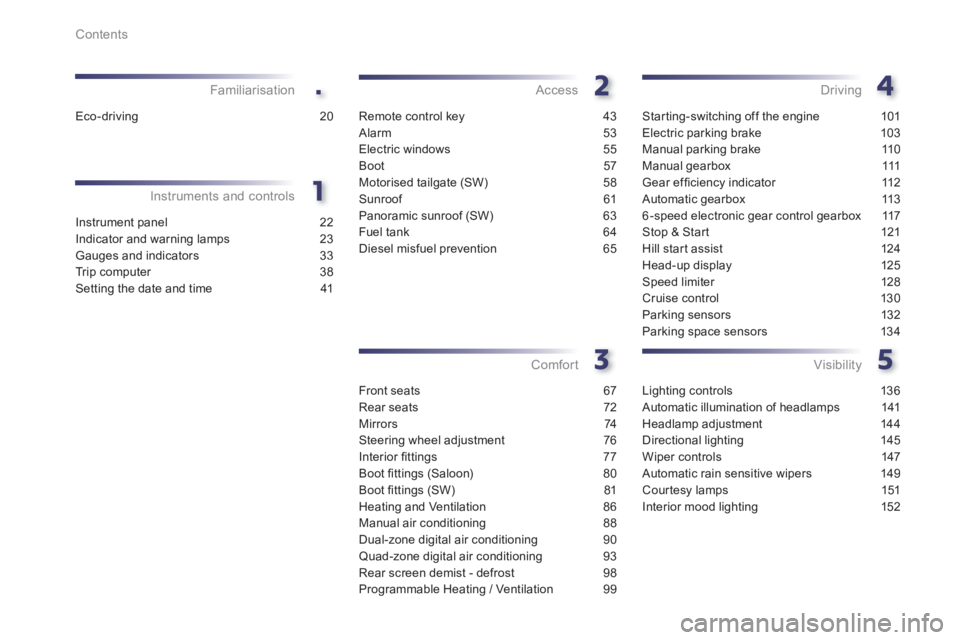 PEUGEOT 508 HYBRID DAG 2012  Owners Manual .
Contents
Instrument panel 22
Indicator and warning lamps 23
Gauges and indicators 33
Tr ip computer 38
Setting the date and time  41
Instruments and controlsFamiliarisation
Remote control key 43
Ala