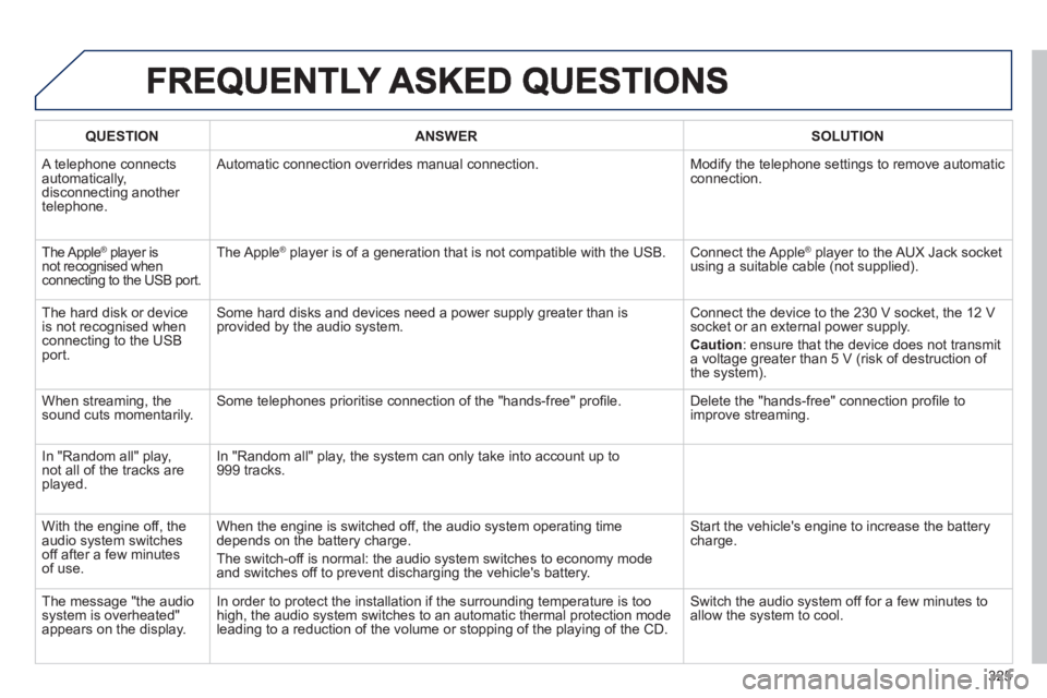 PEUGEOT 508 HYBRID DAG 2012  Owners Manual 325
QUESTIONANSWER SOLUTION
 A telephone connects 
automatically, 
disconnecting another 
telephone. Automatic connection overrides manual connection.  Modify the telephone settings to remove automati
