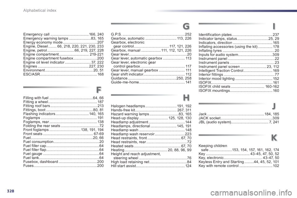 PEUGEOT 508 HYBRID DAG 2012  Owners Manual 328
Alphabetical index
Filling with fuel ..........................................64,66Fitting a wheel ............................................... 187Fitting roof bars ...........................