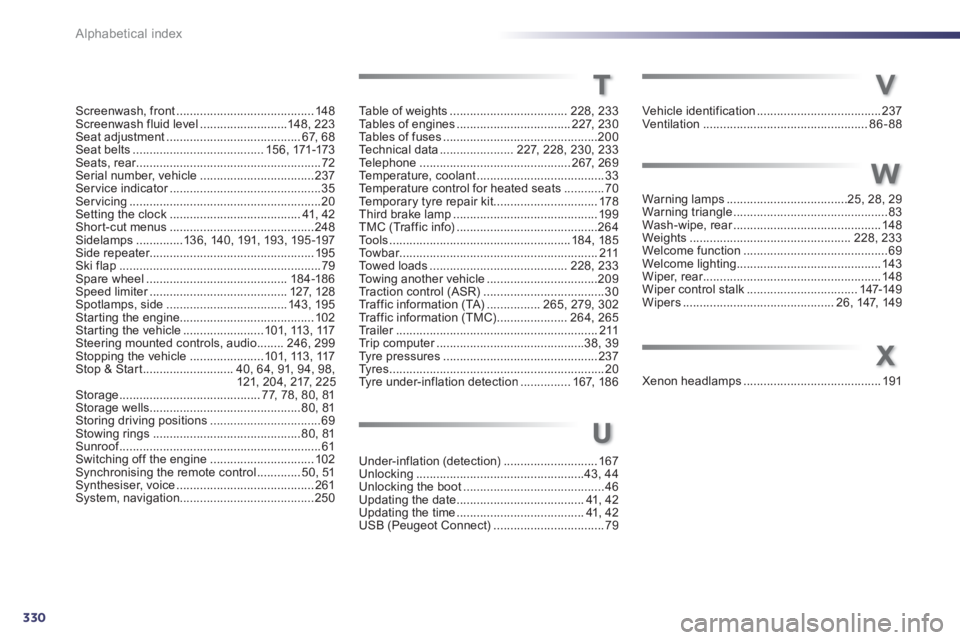 PEUGEOT 508 HYBRID DAG 2012  Owners Manual 330Alphabetical index
Screenwash, front .........................................148Screenwash fluid level ..........................148,223Seat adjustment........................................67,68