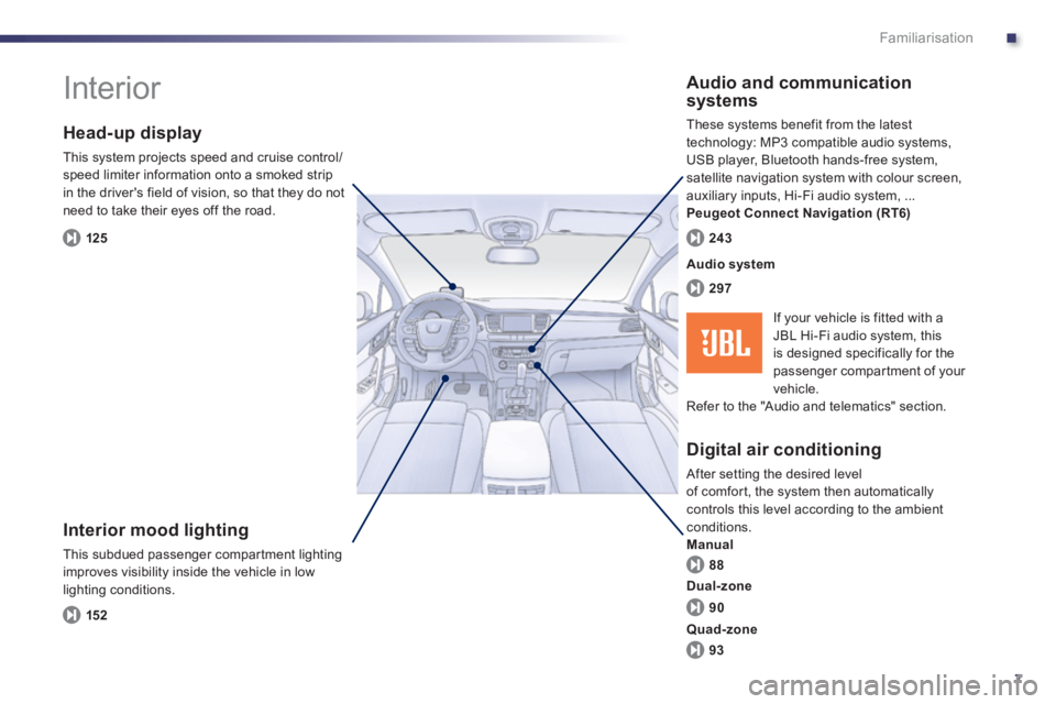 PEUGEOT 508 HYBRID DAG 2012  Owners Manual .
7
Familiarisation
  Interior  
 
 
Interior mood lighting
 
This subdued passenger compar tment lighting 
improves visibility inside the vehicle in low 
lighting conditions. 
   
Head-up display
 
T