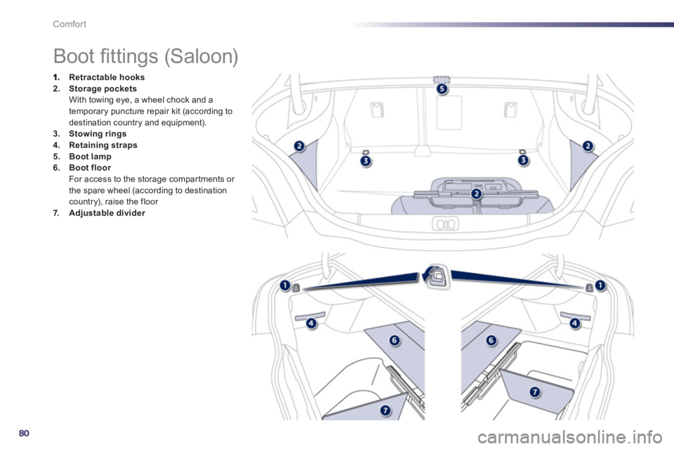 PEUGEOT 508 HYBRID DAG 2012 Manual Online 80
Comfort
   
 
 
 
 
 
 
 
 
 
 
 
 
 
 
 
 
Boot ﬁ ttings (Saloon) 
Retractable hooks2.Storage pockets
With towing eye, a wheel chock and a 
temporary puncture repair kit (according to
destinatio