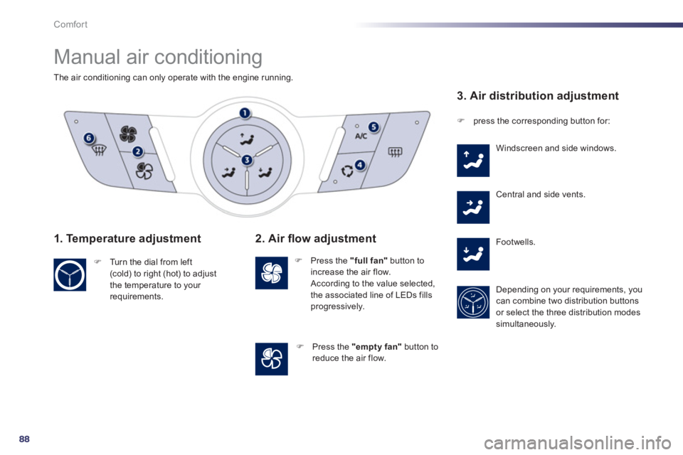 PEUGEOT 508 HYBRID DAG 2012 Manual Online 88
Comfort
  Manual air conditioning 
The air conditioning can only operate with the engine running.
1. Temperature adjustment 
�) 
 Turn the dial from left(cold) to right (hot) to adjust
the temperat