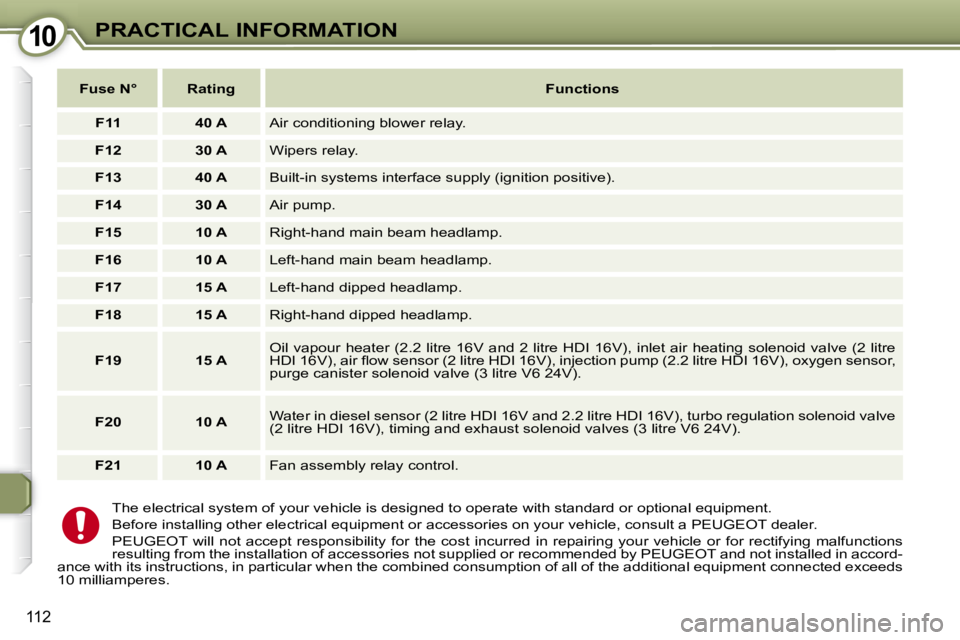 PEUGEOT 607 2007  Owners Manual 1010PRACTICAL INFORMATION
112
� �T�h�e� �e�l�e�c�t�r�i�c�a�l� �s�y�s�t�e�m� �o�f� �y�o�u�r� �v�e�h�i�c�l�e� �i�s� �d�e�s�i�g�n�e�d� �t�o� �o�p�e�r�a�t�e� �w�i�t�h� �s�t�a�n�d�a�r�d� �o�r� �o�p�t�i�o�n