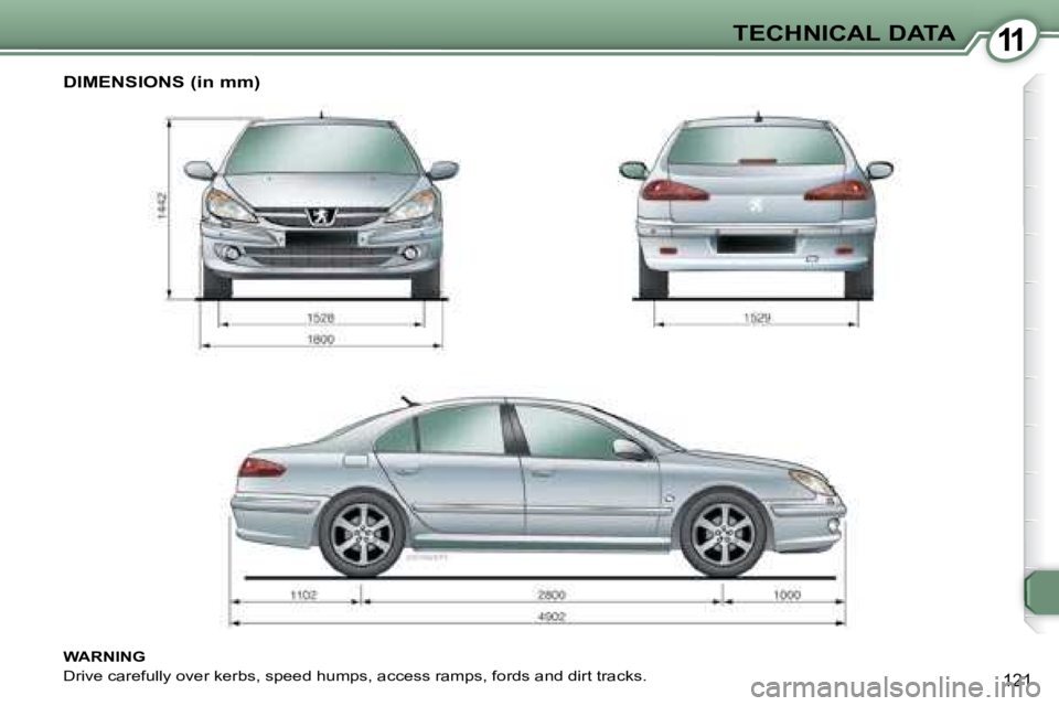 PEUGEOT 607 2007  Owners Manual 11TECHNICAL DATA
121
 DIMENSIONS (in mm)  
 WARNING  
 Drive carefully over kerbs, speed humps, access ramps, fords and dirt tracks.    