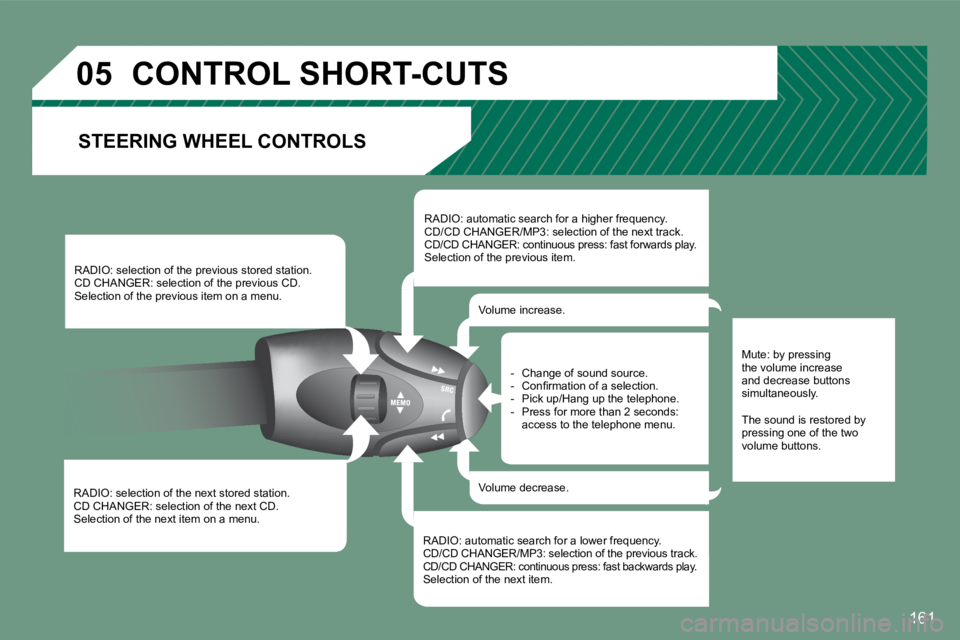 PEUGEOT 607 2007  Owners Manual �0�5
161
RADIO: selection of the next stored station. 
CD CHANGER: selection of the next CD.
Selection of the next item on a menu.RADIO: selection of the previous stored station.
CD CHANGER: selection