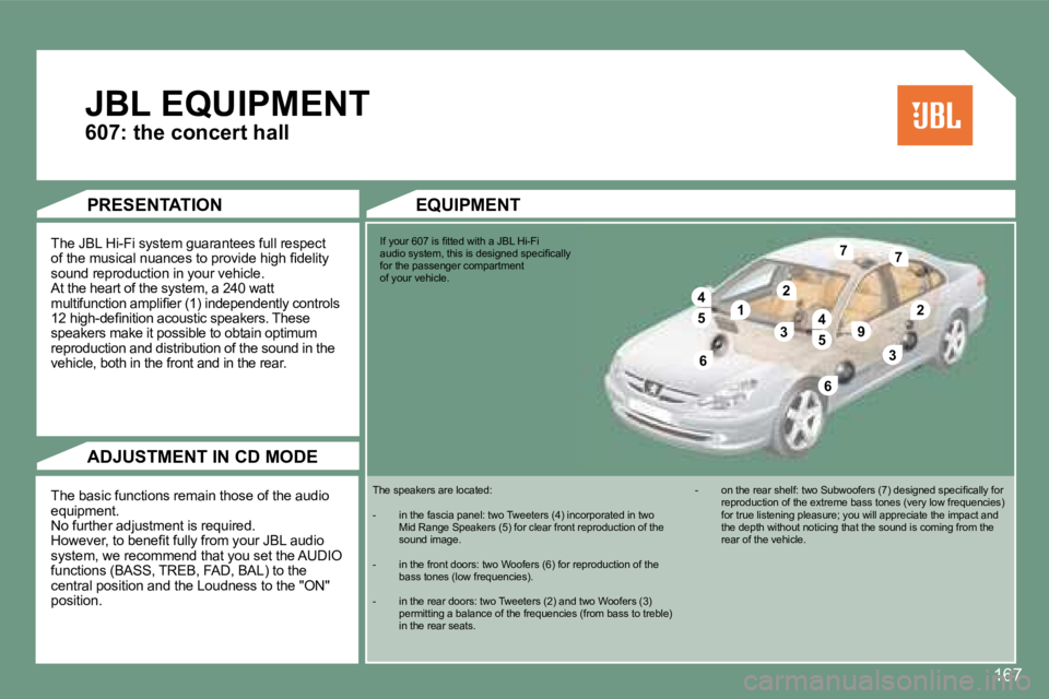 PEUGEOT 607 2007  Owners Manual �6
�3
14
�9
�2
4�2
�7�7
�3�5
�5
�6
167
JBL EQUIPMENT
The JBL Hi-Fi system guarantees full respect  
�o�f� �t�h�e� �m�u�s�i�c�a�l� �n�u�a�n�c�e�s� �t�o� �p�r�o�v�i�d�e� �h�i�g�h� �i�d�e�l�i�t�y� 
sound