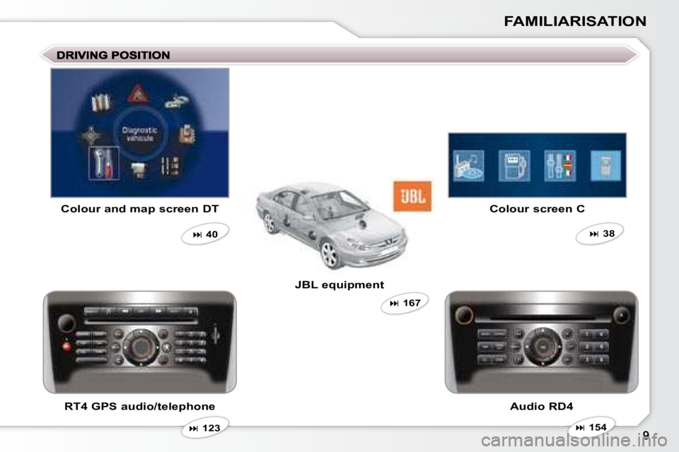 PEUGEOT 607 2007  Owners Manual FAMILIARISATION
  Colour and map screen DT    
�   123   
  RT4 GPS audio/telephone 
   
�   154   
  Colour screen C 
  Audio RD4  
  JBL equipment 
   
�   167   
   
�   40       
� 