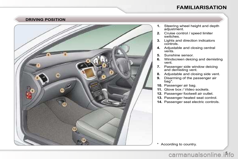 PEUGEOT 607 2006  Owners Manual �5
�F�A�M�I�L�I�A�R�I�S�A�T�I�O�N
�D�R�I�V�I�N�G� �P�O�S�I�T�I�O�N
�*�  �A�c�c�o�r�d�i�n�g� �t�o� �c�o�u�n�t�r�y�.
�1�.� 
�S�t�e�e�r�i�n�g� �w�h�e�e�l� �h�e�i�g�h�t� �a�n�d� �d�e�p�t�h�  
�a�d�j�u�s�t