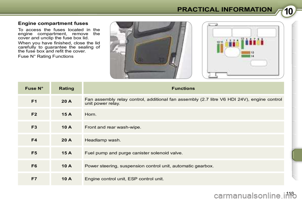 PEUGEOT 607 2006  Owners Manual �1�0�P�R�A�C�T�I�C�A�L� �I�N�F�O�R�M�A�T�I�O�N
�1�1�3
�E�n�g�i�n�e� �c�o�m�p�a�r�t�m�e�n�t� �f�u�s�e�s� 
�T�o�  �a�c�c�e�s�s�  �t�h�e�  �f�u�s�e�s�  �l�o�c�a�t�e�d�  �i�n�  �t�h�e�  
�e�n�g�i�n�e�  �c