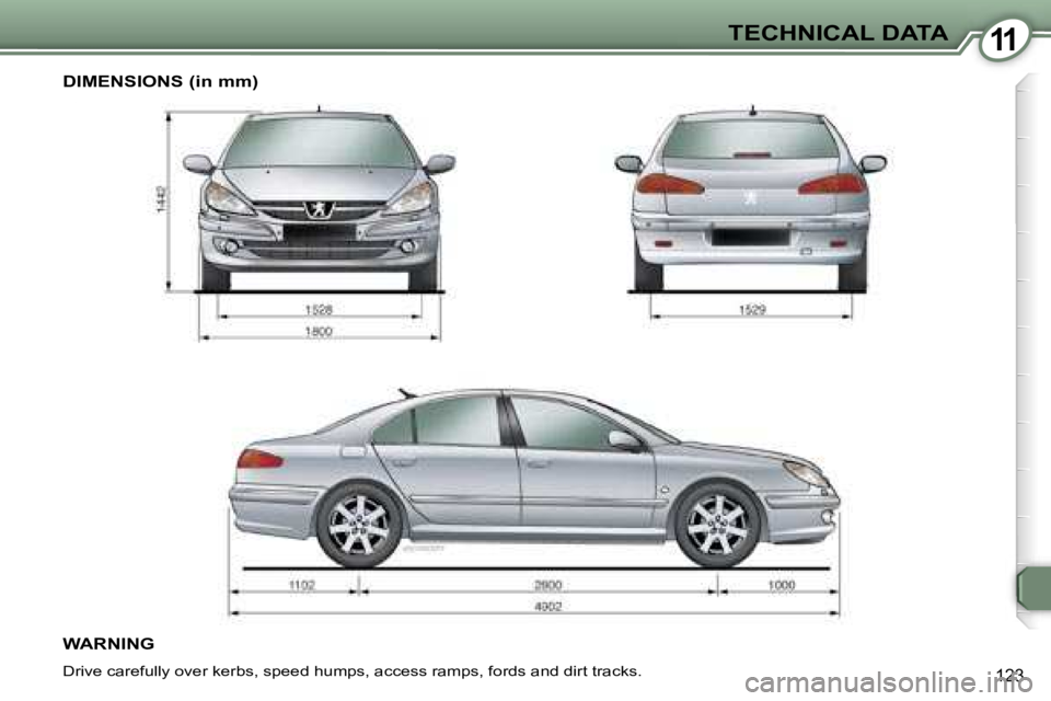 PEUGEOT 607 2006  Owners Manual �1�1�T�E�C�H�N�I�C�A�L� �D�A�T�A
�1�2�3
�D�I�M�E�N�S�I�O�N�S� �(�i�n� �m�m�) 
�W�A�R�N�I�N�G
�D�r�i�v�e� �c�a�r�e�f�u�l�l�y� �o�v�e�r� �k�e�r�b�s�,� �s�p�e�e�d� �h�u�m�p�s�,� �a�c�c�e�s�s� �r�a�m�p�s�