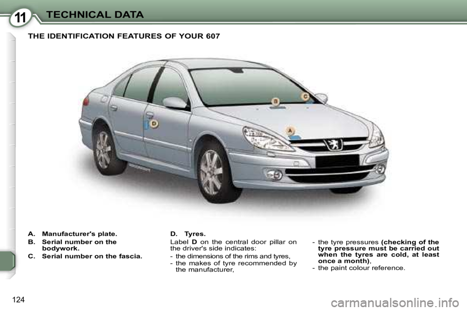 PEUGEOT 607 2006  Owners Manual �1�1�T�E�C�H�N�I�C�A�L� �D�A�T�A
�1�2�4
�A�.�  �M�a�n�u�f�a�c�t�u�r�e�r�'�s� �p�l�a�t�e�. 
�B�.�  �S�e�r�i�a�l� �n�u�m�b�e�r� �o�n� �t�h�e� �b�o�d�y�w�o�r�k�.
�C�.�  �S�e�r�i�a�l� �n�u�m�b�e�r� �o