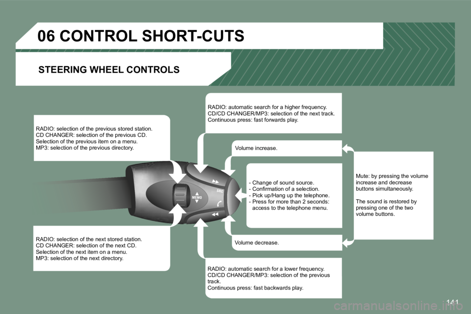 PEUGEOT 607 2006  Owners Manual �1�4�1
�R�A�D�I�O�:� �s�e�l�e�c�t�i�o�n� �o�f� �t�h�e� �p�r�e�v�i�o�u�s� �s�t�o�r�e�d� �s�t�a�t�i�o�n�. 
�C�D� �C�H�A�N�G�E�R�:� �s�e�l�e�c�t�i�o�n� �o�f� �t�h�e� �p�r�e�v�i�o�u�s� �C�D�.
�S�e�l�e�c�t