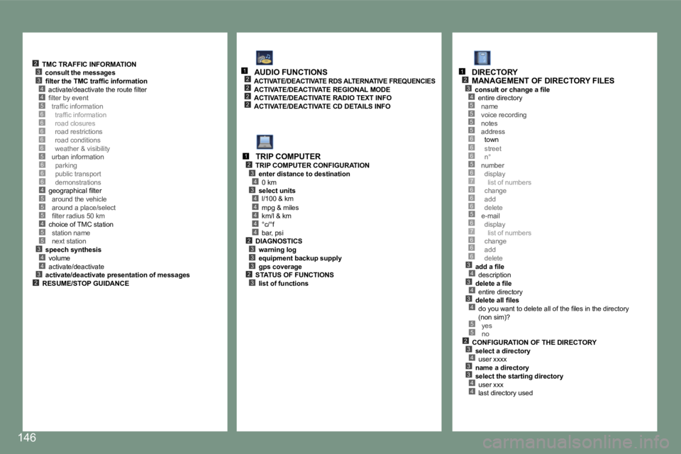 PEUGEOT 607 2006  Owners Manual �3�4�4�5�6�6�6�6�6�5
�5
�3�4
�2
�5�4�5�5
�4�3
�6�6�6�4�5
�1�2�2�2�2�5�5�5�5
�6�6�5�6�7�6�6
�5
�3�4�3�4�3�4
�5�5�2�3�4�3�3�4�4
�1�2�3�4
�6
�6�7�6�6�6
�6
�1�2�3
�3�4
�4�4�4�4�4�2�3�3�3�2�3
�2�3
�1�4�6
�